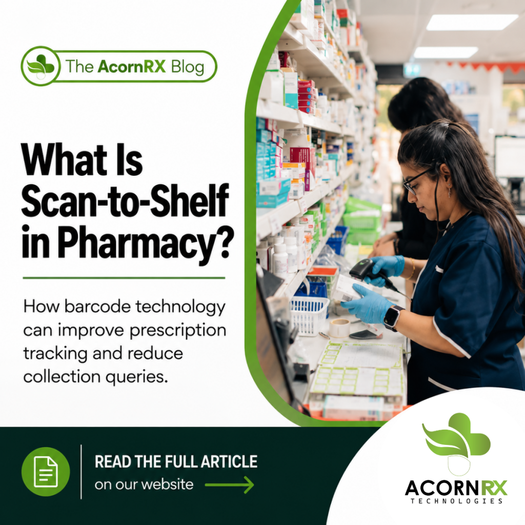 Blog banner: pharmacist scanning a barcode in a pharmacy with the title 'What Is Scan-to-Shelf in Pharmacy?'